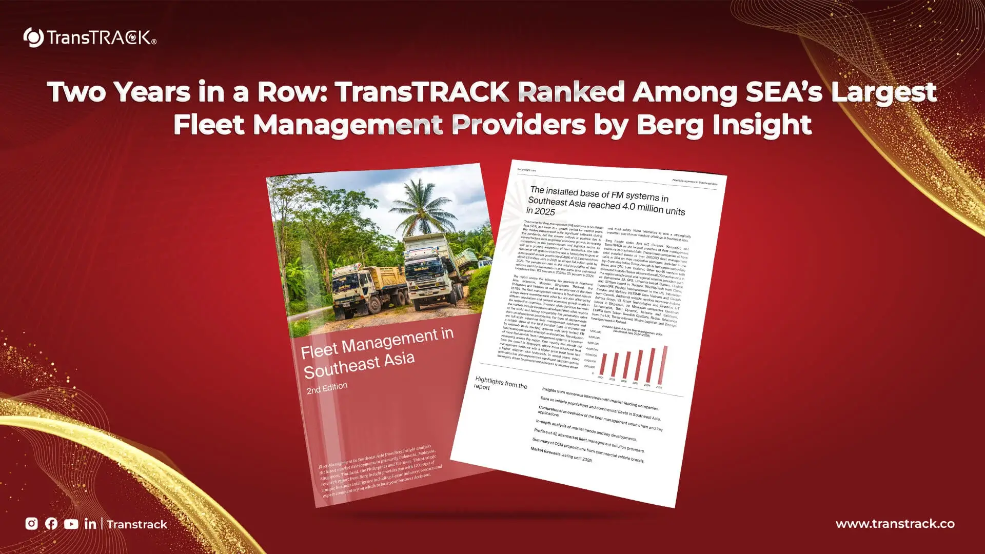 TransTRACK Kembali Diakui sebagai Salah Satu Penyedia Fleet Management Terbesar di Asia Tenggara oleh Berg Insight